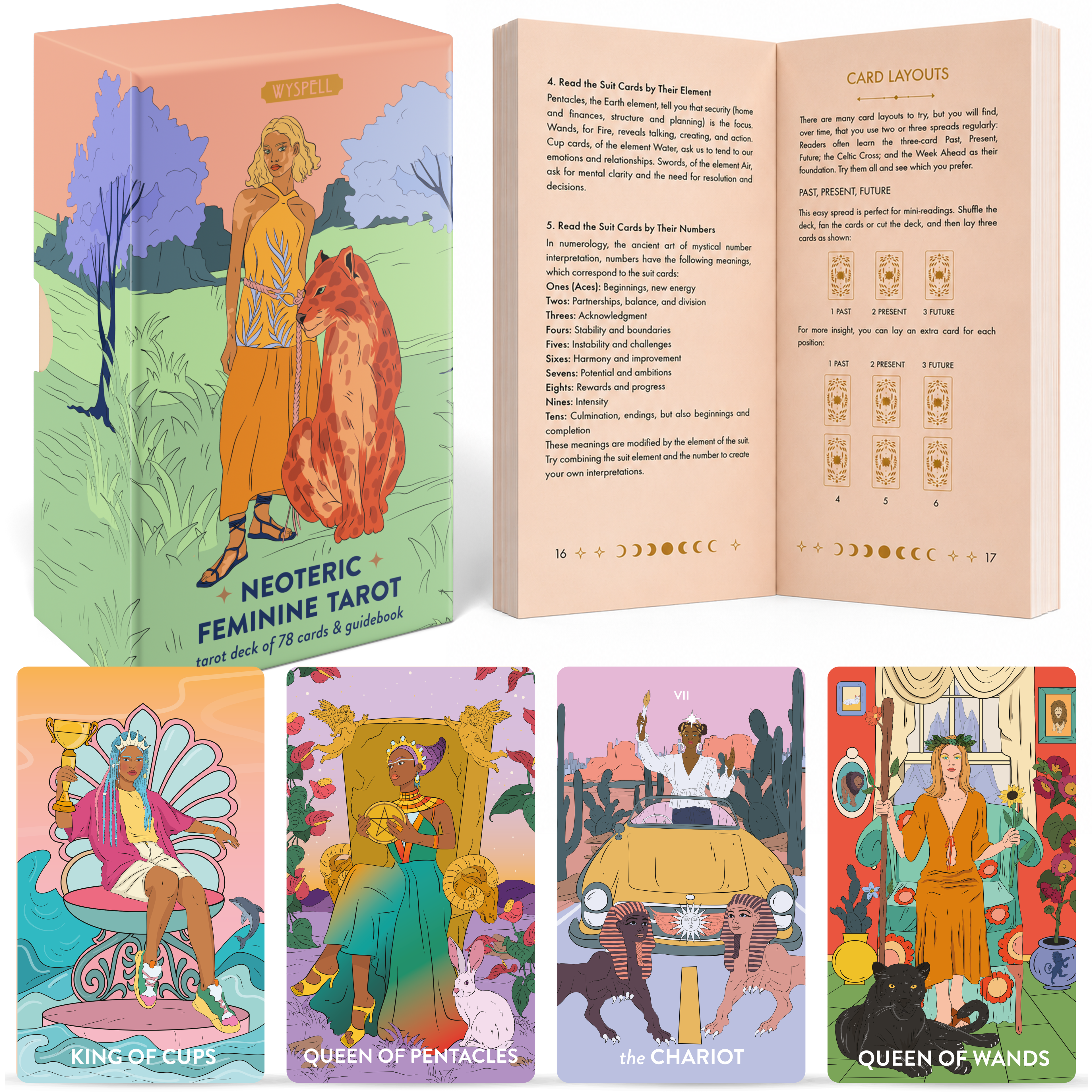 Neoteric Feminine Tarot (Full Resolution)