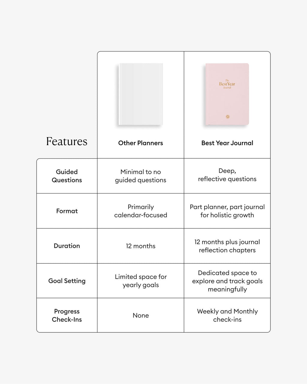 Best Year Journal - Pink